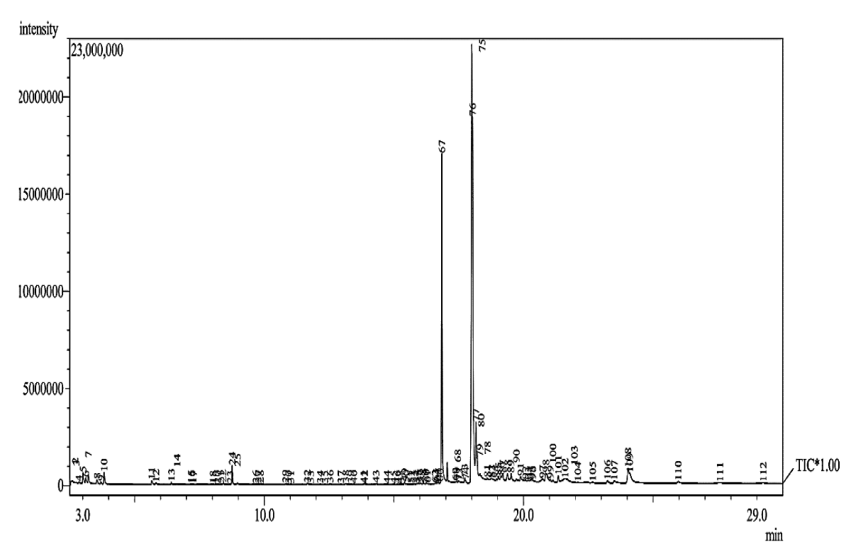 acr-aid1113-g003